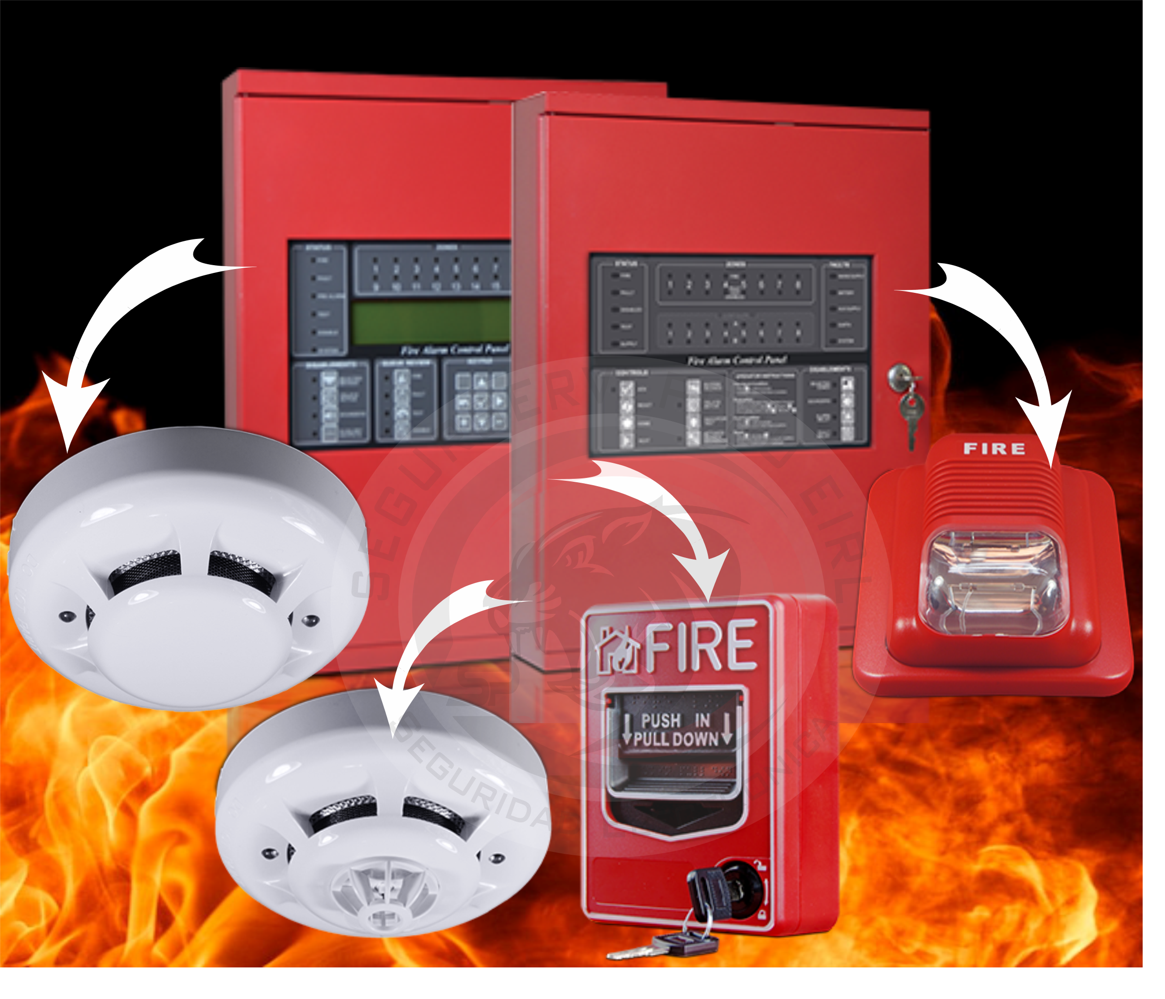 equipos numens segurservi peru eirl